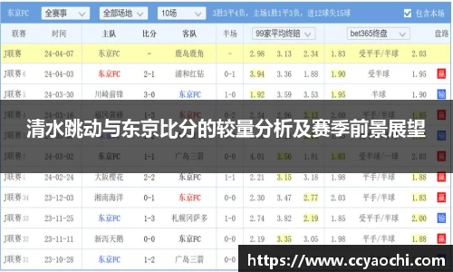清水跳动与东京比分的较量分析及赛季前景展望