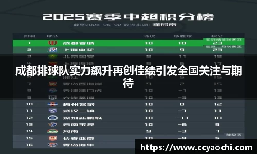 星空体育平台app