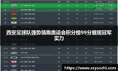 星空体育